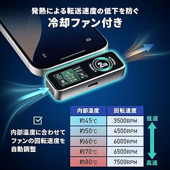 Amazon | サンワダイレクト SSD 外付け 512GB 冷却ファン内蔵